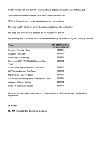 [British GP]Doc 28 P3 and Qualifying Scrutineering page 5.png