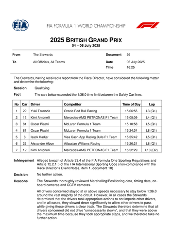 [British GP]Doc 26 Decision Qualifying SC2 SC1 Times page 2.png