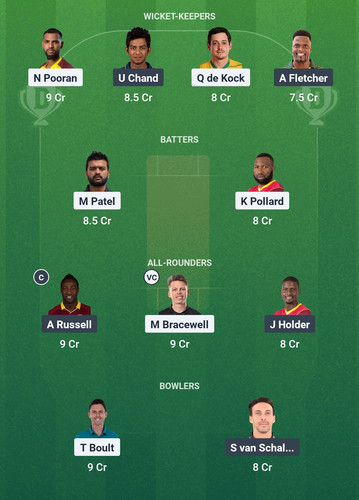 Screenshot 2025 07 05 21 02 10 407 com.dream11.fantasy.cricket.football.kabaddi edit.jpg