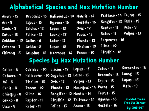 max mute numbers.png