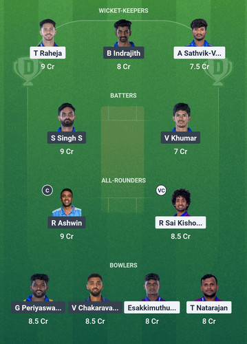 Screenshot 2025 07 05 23 27 52 389 com.dream11.fantasy.cricket.football.kabaddi edit.jpg