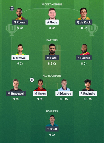 Screenshot 2025 07 05 23 28 33 575 com.dream11.fantasy.cricket.football.kabaddi edit.jpg