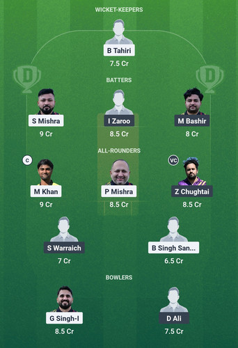 Screenshot 2025 07 05 23 27 21 846 com.dream11.fantasy.cricket.football.kabaddi edit.jpg