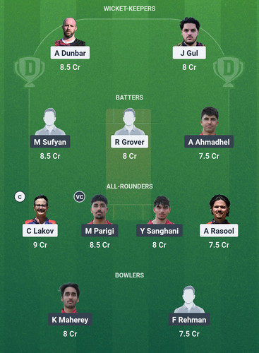 Screenshot 2025 07 05 23 44 34 256 com.dream11.fantasy.cricket.football.kabaddi edit.jpg