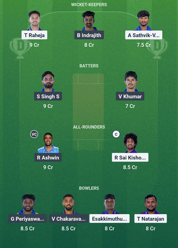 Screenshot 2025 07 05 23 46 38 758 com.dream11.fantasy.cricket.football.kabaddi edit.jpg
