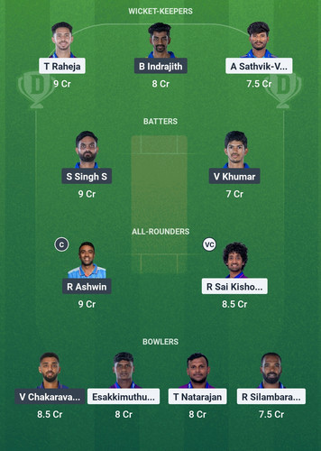Screenshot 2025 07 05 23 46 11 920 com.dream11.fantasy.cricket.football.kabaddi edit.jpg