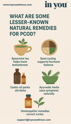 4. What Are Some Lesser Known Natural Remedies for PCOD.jpg