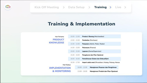 rundown training.jpg