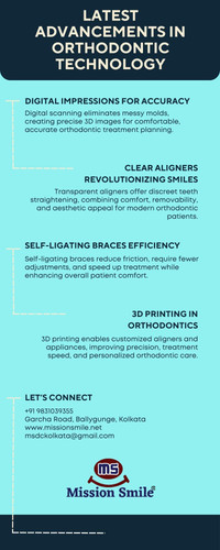 Latest Advancements in Orthodontic Technology.jpg