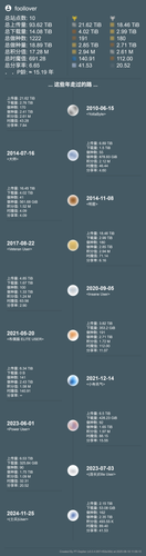 foollover的时间轴（2025 08 18 11 08 10）.png