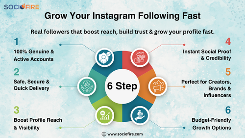 Grow Your Instagram Following Fast.png