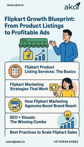 Quick-Commerce & Ecommerce Marketplace Marketing Agency for Brand Growth.jpg