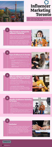 Influencer Marketing Toronto.png