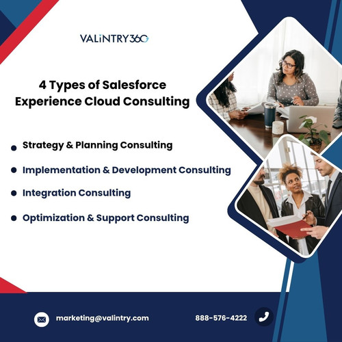 4 Types of Salesforce Experience Cloud Consulting.jpg