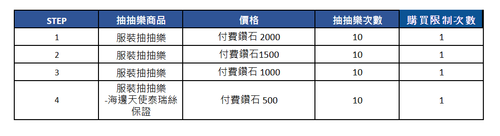 3 110301a5e4.png