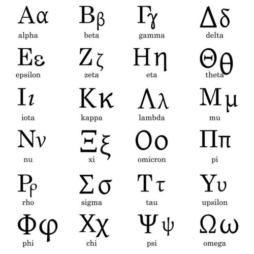 Greek Alphabet 696x696.jpg