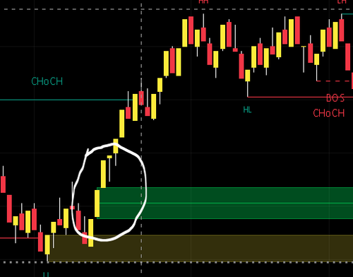 fair value gap example.png