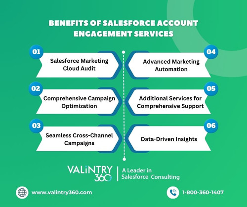 benefits of Salesforce Account Engagement Services.jpg
