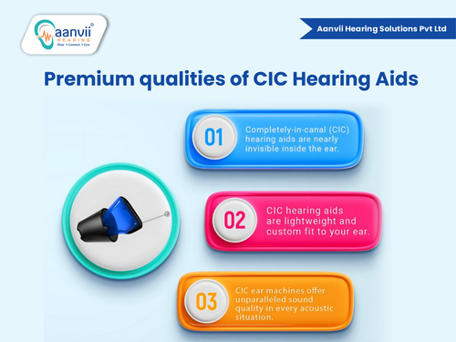 Premium Quality of CIC Hearing Aids.png