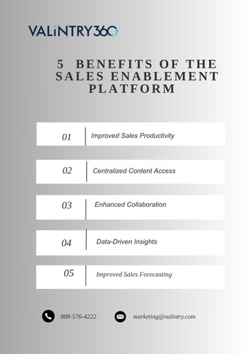 5 benefits of the Sales Enablement Platform.jpg