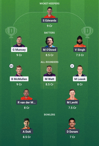 Screenshot 2025 06 18 19 21 00 721 com.dream11.fantasy.cricket.football.kabaddi edit.jpg