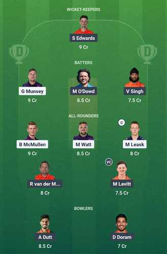 Screenshot 2025 06 18 19 21 14 510 com.dream11.fantasy.cricket.football.kabaddi edit.jpg