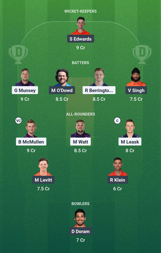 Screenshot 2025 06 18 19 19 57 442 com.dream11.fantasy.cricket.football.kabaddi edit.jpg