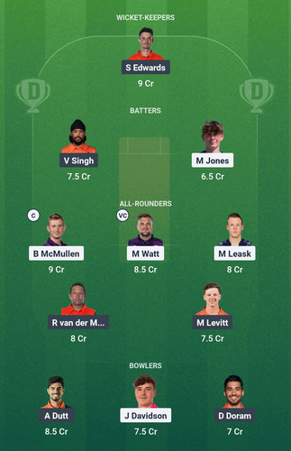 Screenshot 2025 06 18 19 20 47 429 com.dream11.fantasy.cricket.football.kabaddi edit.jpg