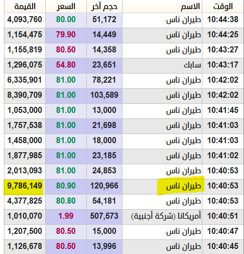 GttczAxXYAAT53O.2