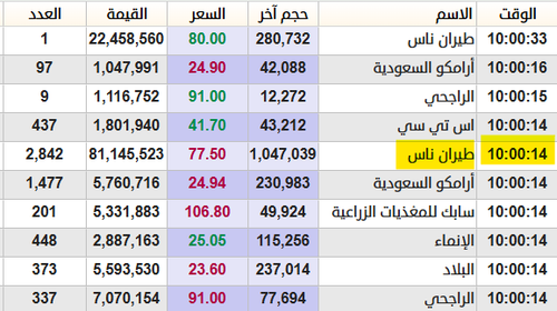 GttSvCMa8AAaGsn.2