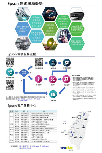 EPSON 墨匣 3.1