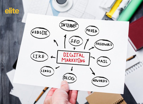 Digital Marketing Services in Sydney.jpg