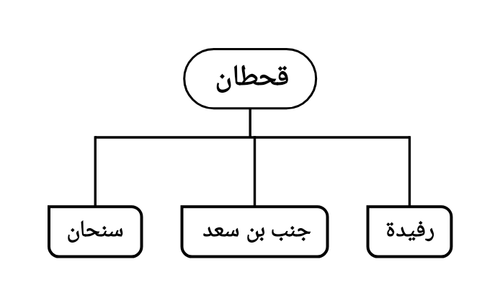 GttBQvTaQAIfGvR.2