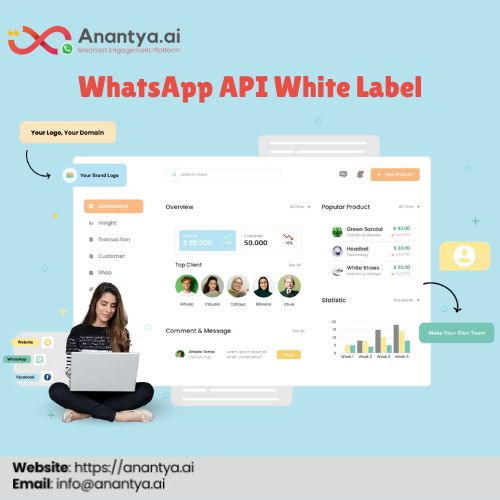 Lead Communication Innovation With WhatsApp API White Label by Anantya.jpg