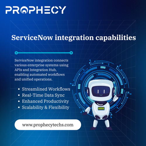 ServiceNow Integration Capabilities.png