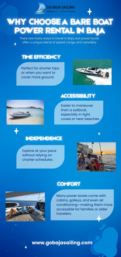 Power Boats for Rent Bare Boat in Baja.jpg