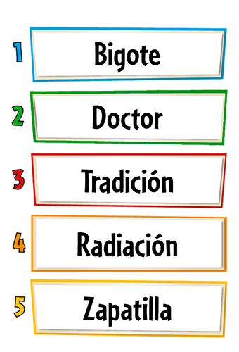 Data Set 3.png