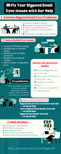 Fix Your Bigpond Email Sync Issues with Our Help.png