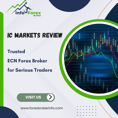 IC Markets Review – Trusted ECN Forex Broker for Serious Traders.png