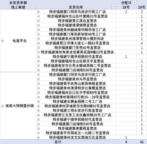 发货提醒截图2025年06月19日15时.jpg