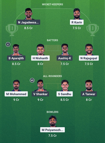 Screenshot 2025 06 19 00 58 47 075 com.dream11.fantasy.cricket.football.kabaddi edit.jpg