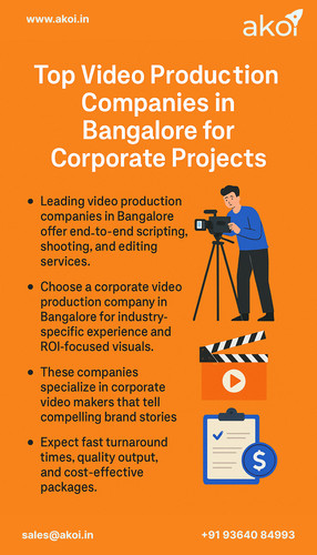 Top Video Production Companies in Bangalore for Corporate Projects.jpg