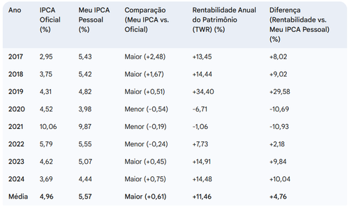 Captura de tela 2025 06 19 102040.png