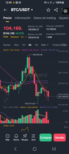 Screenshot 20250618 124539 Binance.jpg