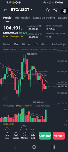 Screenshot 20250618 124517 Binance.jpg