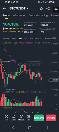 Screenshot 20250618 124530 Binance.jpg