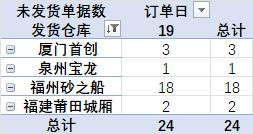 发货提醒截图2025年06月19日15时.jpg