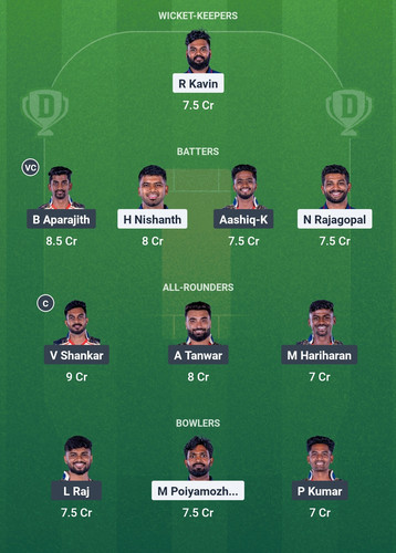 Screenshot 2025 06 19 01 22 09 569 com.dream11.fantasy.cricket.football.kabaddi edit.jpg