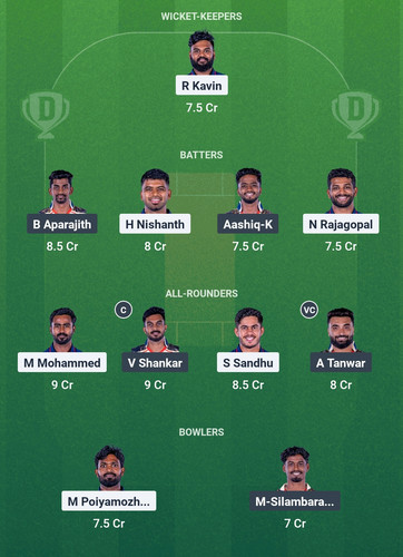 Screenshot 2025 06 19 01 22 21 557 com.dream11.fantasy.cricket.football.kabaddi edit.jpg