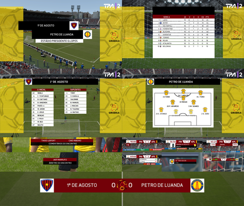 Overlays Angolan Girabola